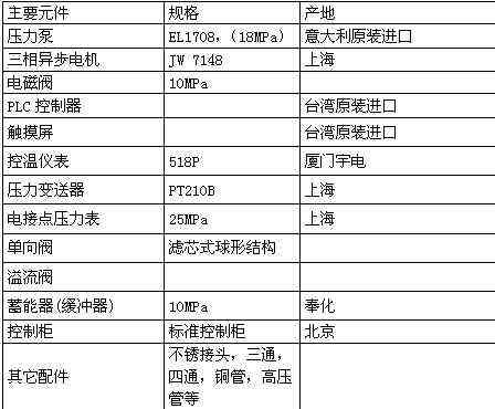 H-S802管材靜液壓試驗(yàn)機(jī)